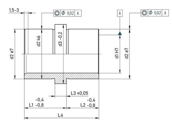 Führungsbuchse für Auswerferpaket